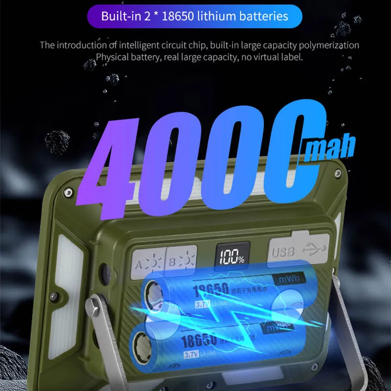 Thumbnail 4 - #1 Best Camping Lights to Buy In 2026
