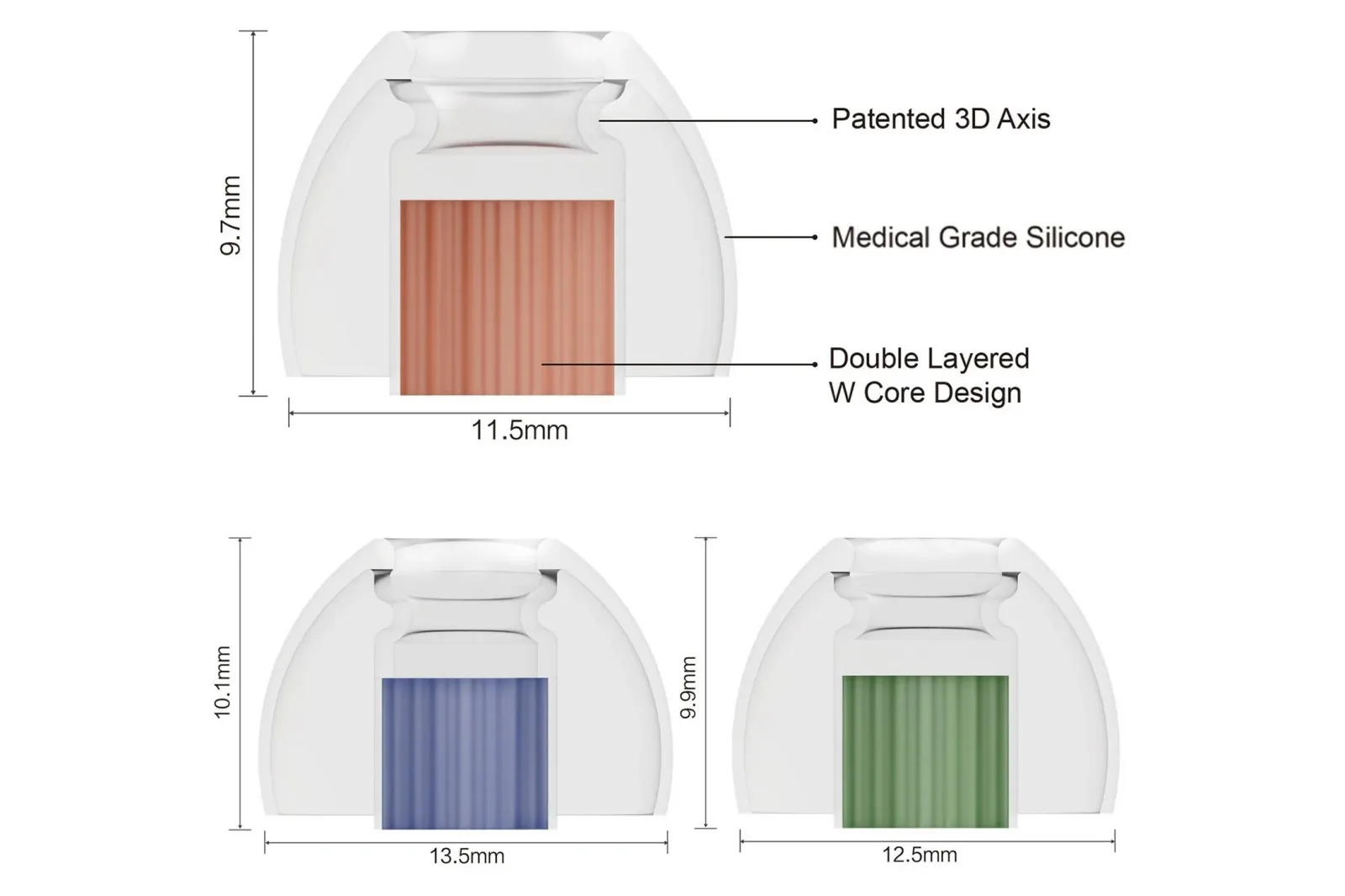 SpinFit W1 pontas de ouvido em forma de W de camada dupla com isolamento de ruído aprimorado e fones de ouvido de conforto superior