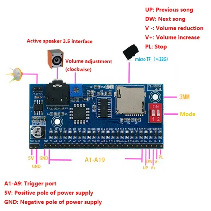 Voice Playback Module MP3 Trigger Once Play Once Microcontroller DIY Control Prompt Announcer M3D5T-DTD2