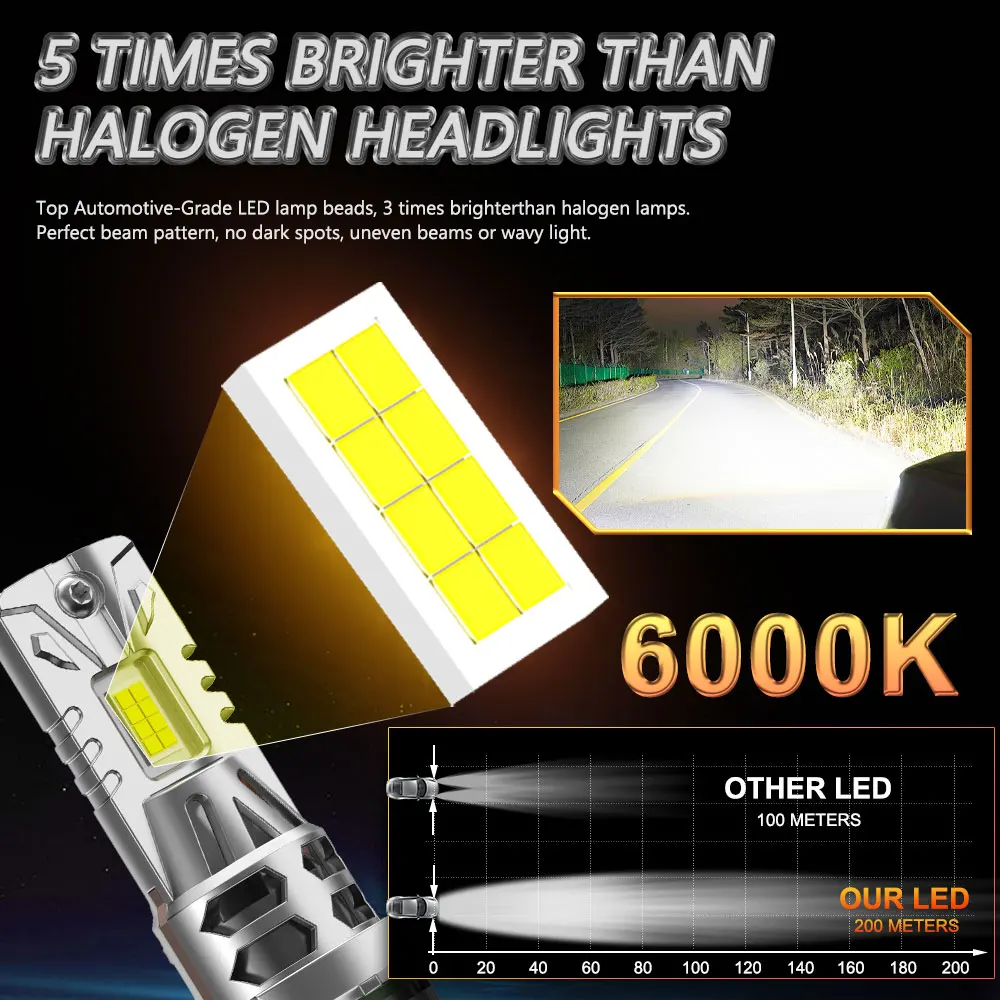 H7 LED المصابيح الأمامية للسيارة H4 Bi LED مرحبا/لو شعاع كشافات لمبة CANBUS 1 : 1 حجم التوصيل والتشغيل اللاسلكي مروحة توربو مصابيح ضباب السيارات 6000K 12 فولت