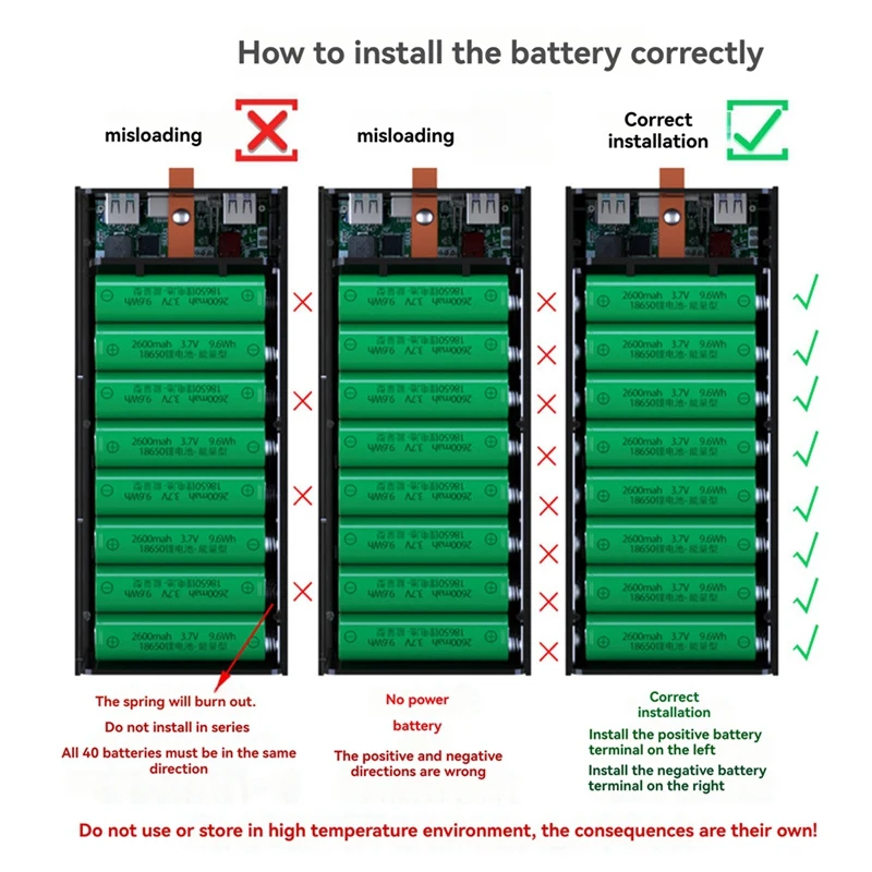 AC88-DIY Power Case Box 40X18650 Battery Pack With LED Lighting And Advanced Charging Protocols Detachable Battery Case