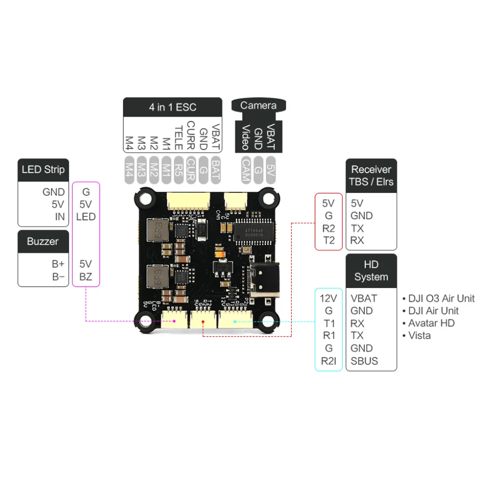 AxisFlying Argus ECO Stack 6S 60A ESC +F405 for FPV Freestyle Drones DIY Parts