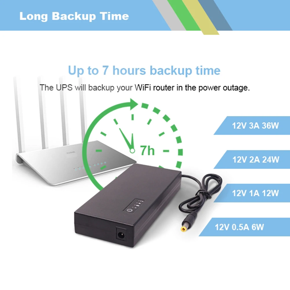 Uninterrupted Power For Fire Systems Energy Storage 10400mAh 38.48WH 12V UPS 10400mAh 38.48WH Capacity Overcharge Protection