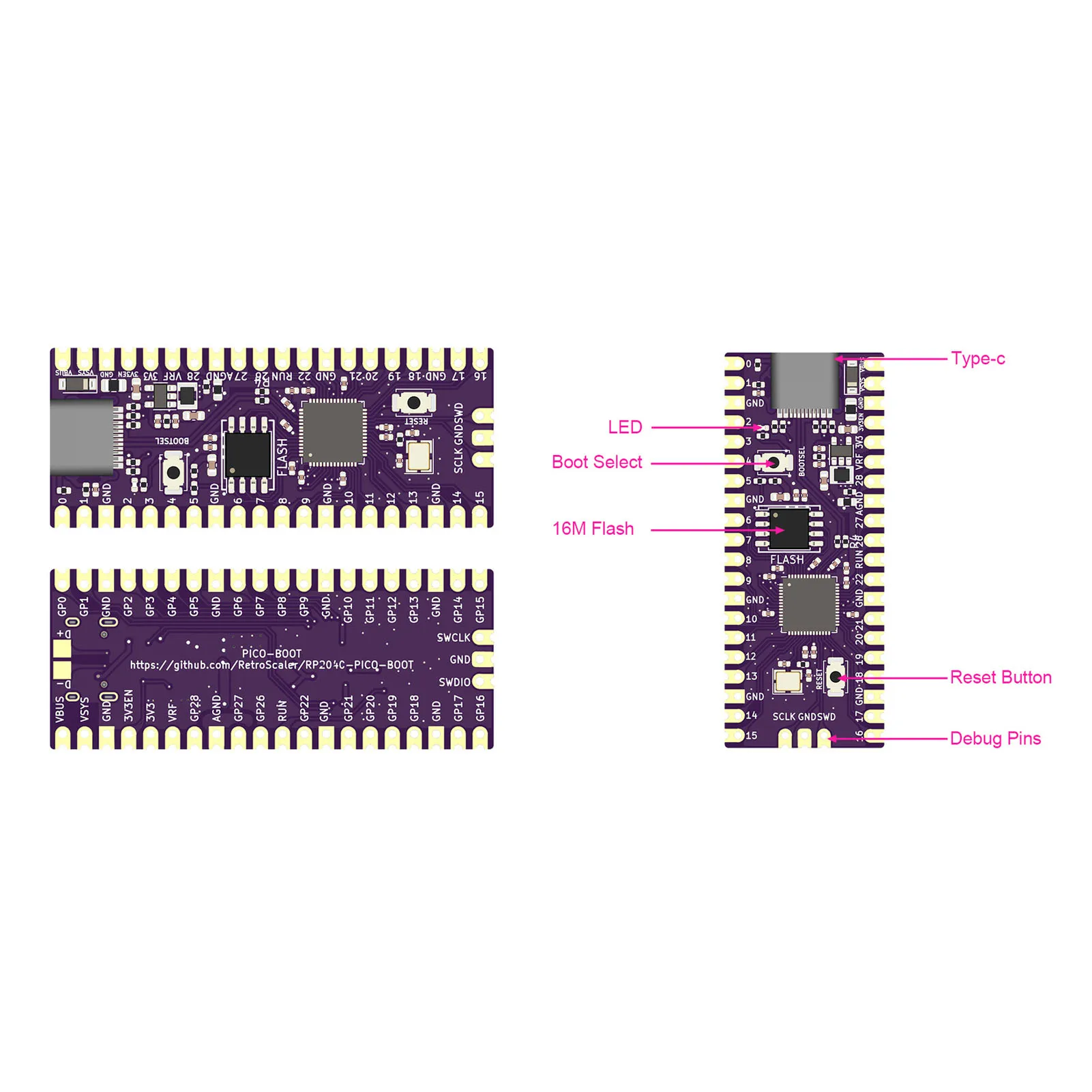 Placa de microcontrolador flexível, processador Dual Core, 264KB, ARM Cortex, M0 +, módulo para RPi Pico, NGC GameCube