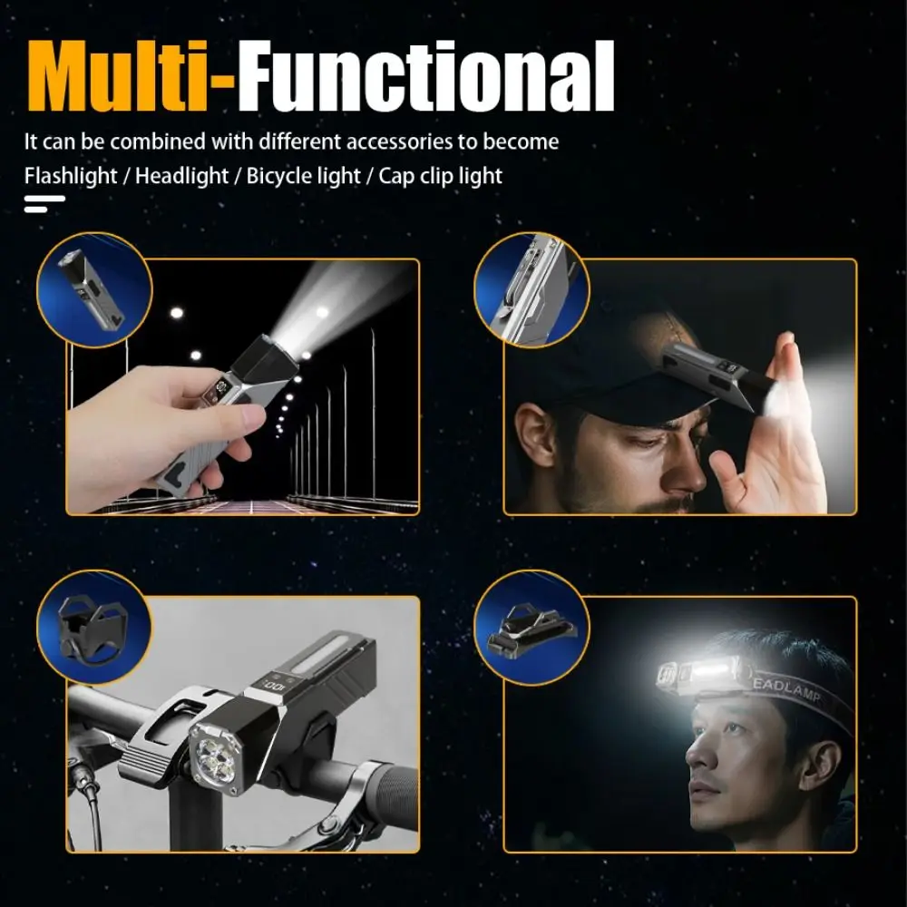 

Мощный светодиодный ручной фонарик EDC, регулируемый на 180 градусов, 11 режимов бокового освещения, магнитный RGB-фонарик, перезаряжаемый рабочий фонарь