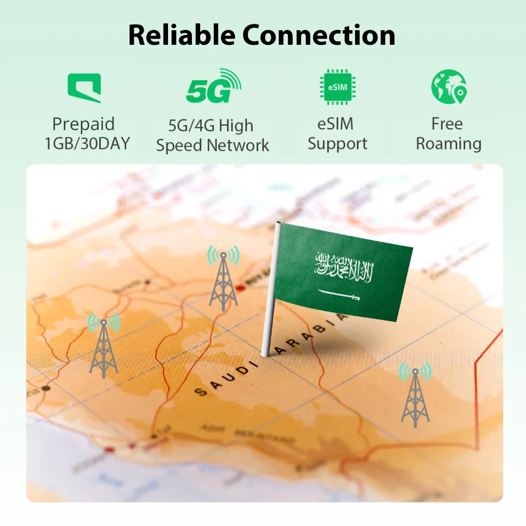 EIOTCLUB Saudi Arabia SIM Card 1GB/30DAYS, eSIM Support, High-speed Network, Prepaid Data-Only SIM Card for Travel and Business