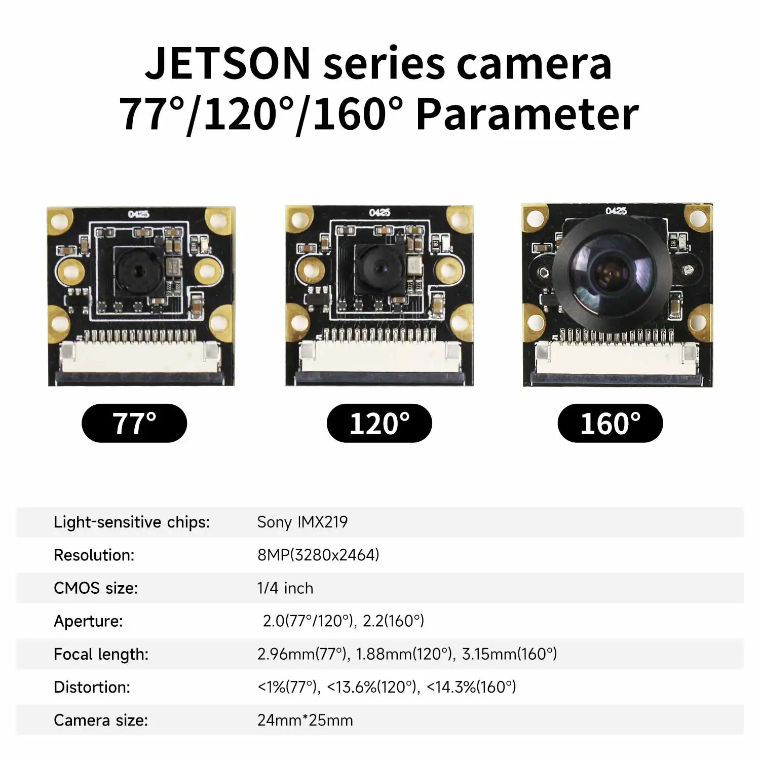 Jetson NANO Camera 8MP IMX219 with CSI Interface compatible with Jetson Xavier NX TX2 NX Orin NANO Orin NX Jetson Robot Car