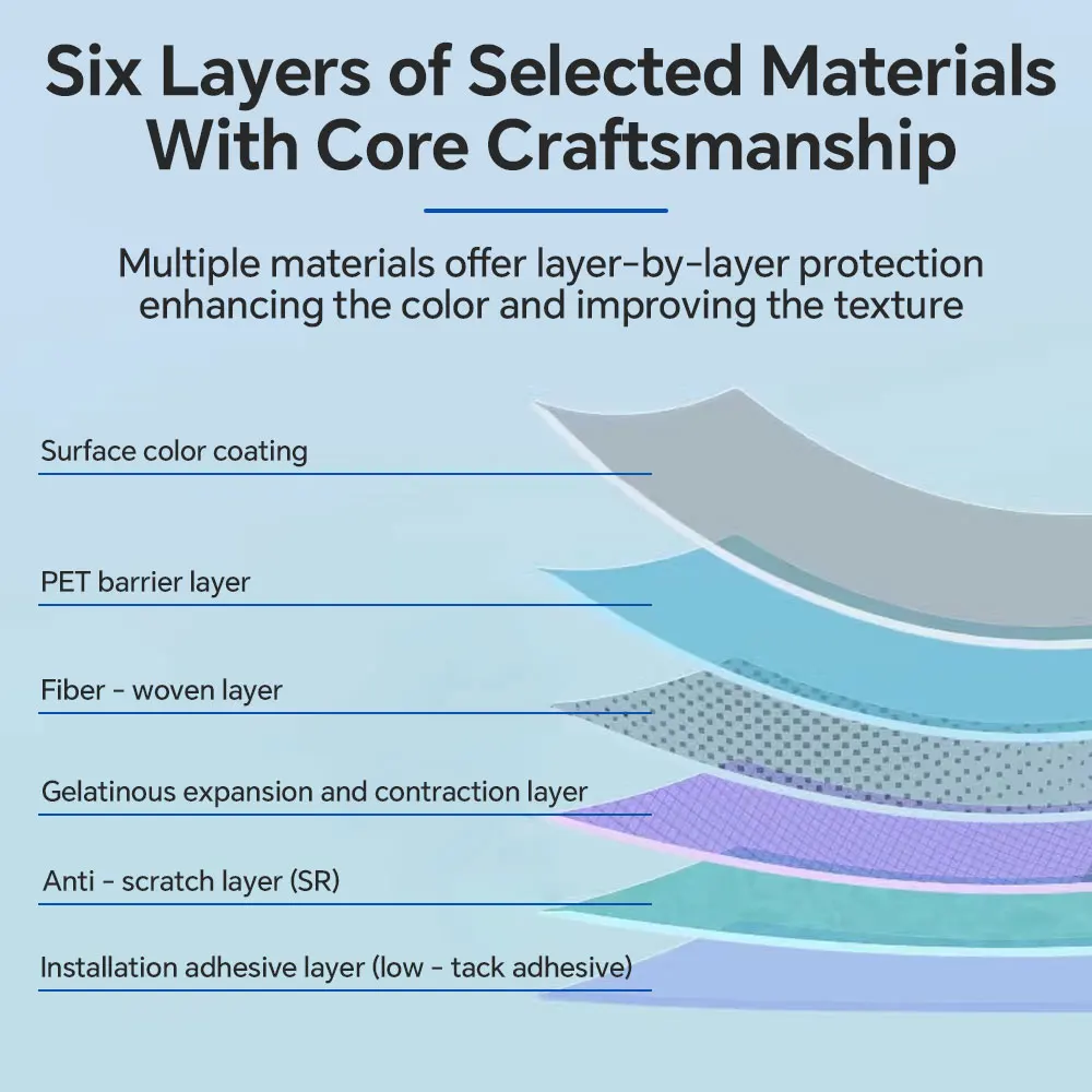 ل تسلا نموذج Y العرعر 2025 طلاء السيارات طبقة حماية المضادة للخدش بولي كلوريد الفينيل الخلفي الجذع النهار تشغيل ضوء فيلم اكسسوارات السيارات #4