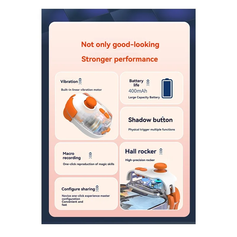 Controlador de juego BNVN-MB03 Pro, Joystick, Control de juego inteligente, vibración, intercambio de equipo con un solo clic para IOS y Android