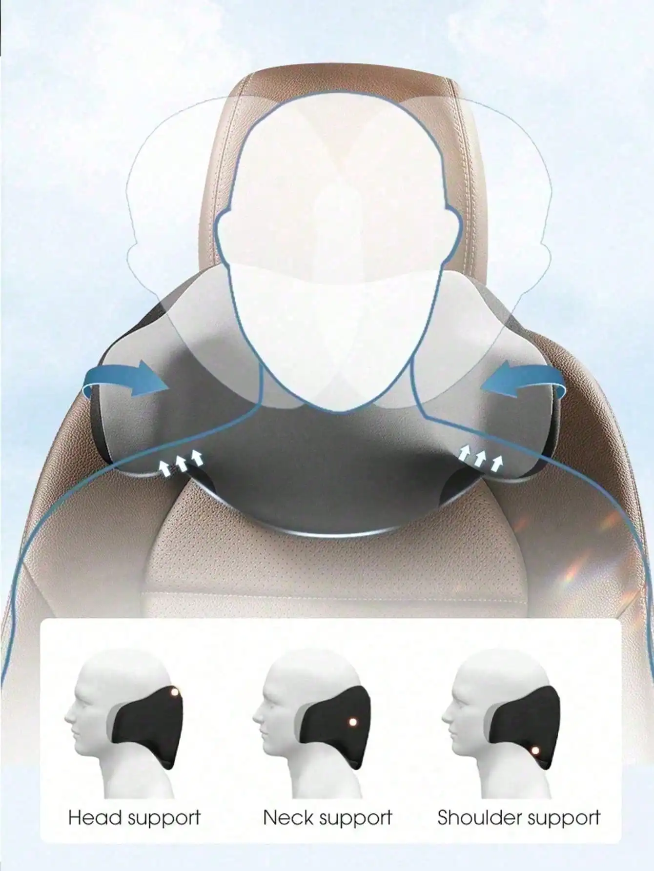 1 Stück Auto-Kopfstütze, Nackenkissen zur Verhinderung des Nackeneinschlagens, Autozubehör, Seitenstütze für Erwachsene, U-förmiges Memory-Kissen – Detail 4