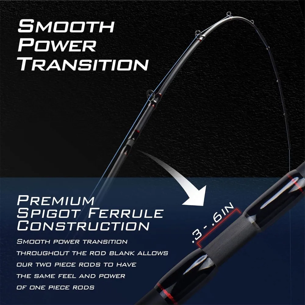 Royale Select Fishing Rods, Casting Models Designed for Bass Fishing Techniques,1 & 2-pc Fishing Rods for Fresh