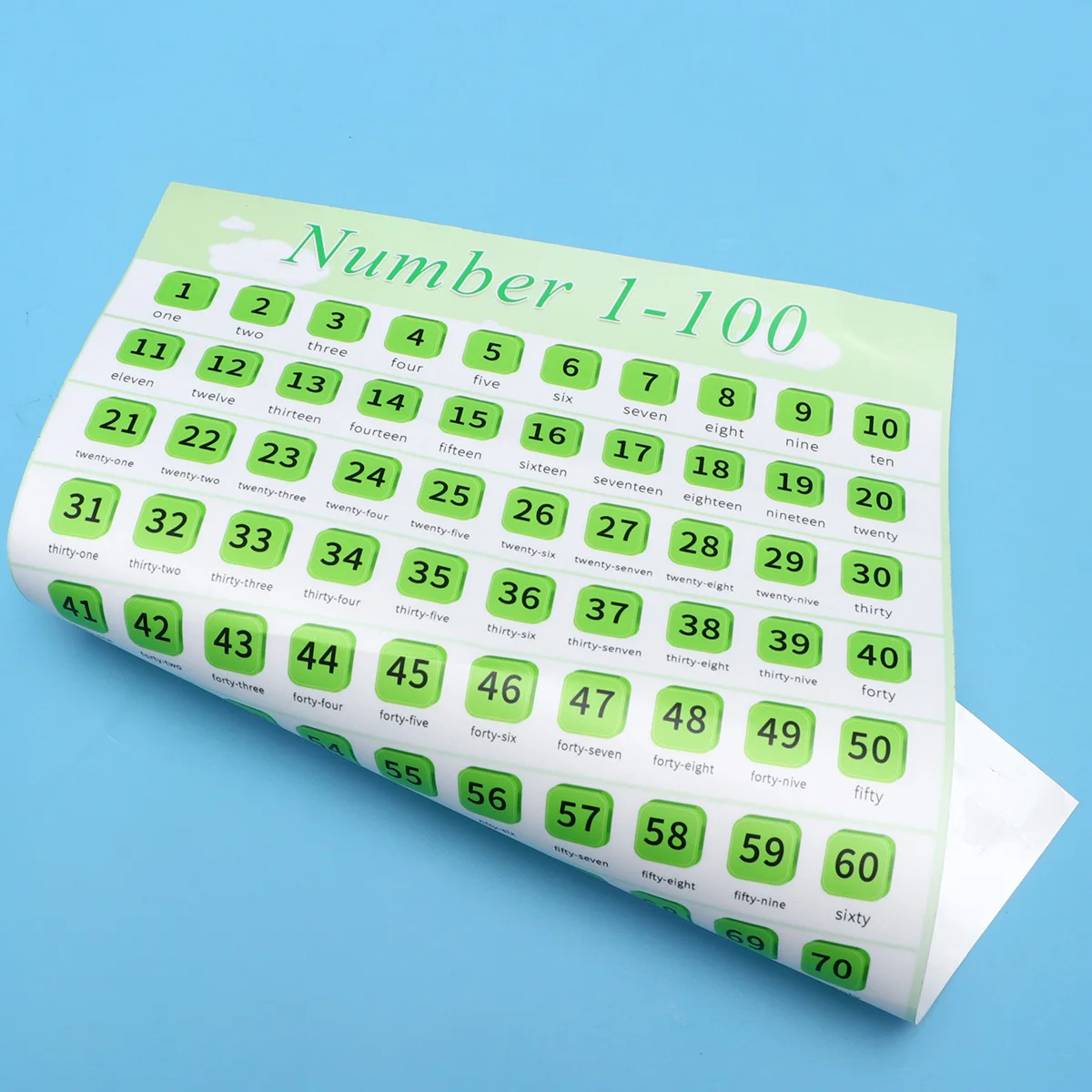 Crianças educação precoce número 1-100 gráfico inglês aprendizagem cartaz cor brilhante berçário mapa de parede 30x40cm