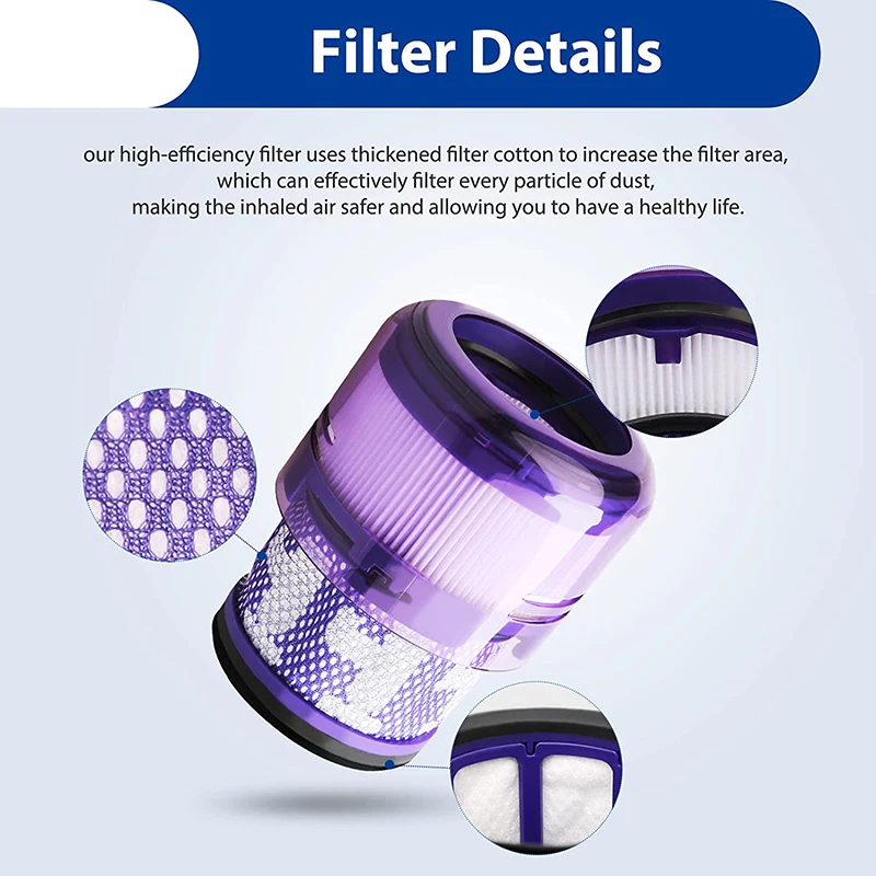 Voor Dyson SV19 Omni-Glide SV12 Omni-Glide SV21 Stofzuiger Vervanging Filter Huishoudelijke Reiniging Veegmachine Attachment