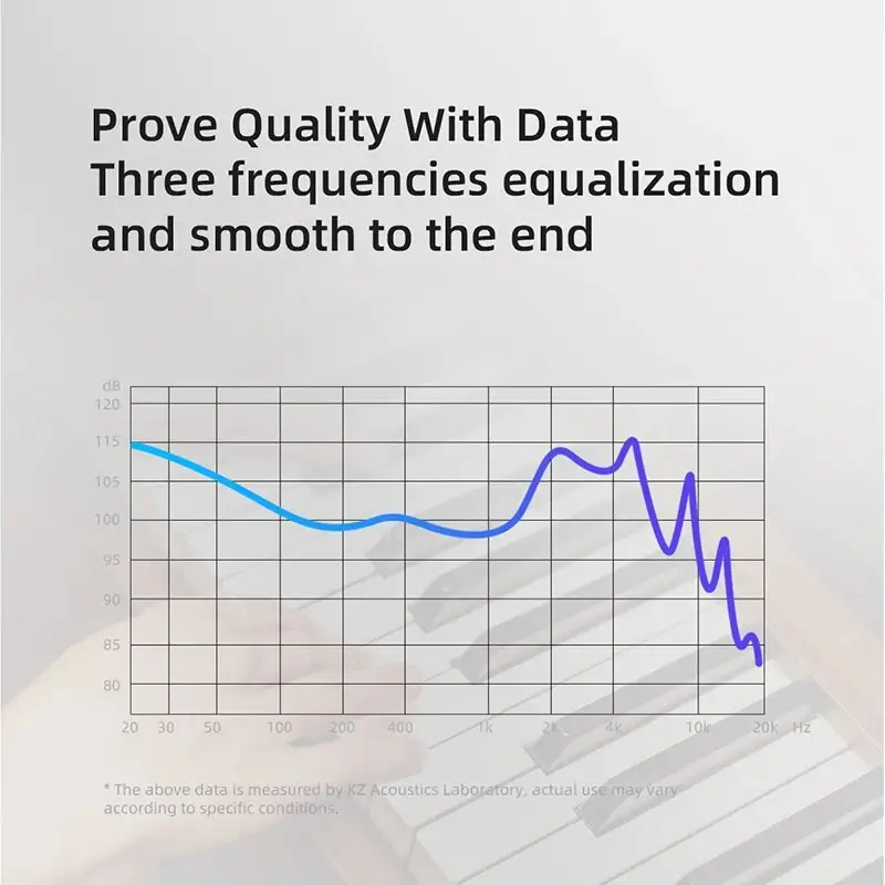 سماعات أذن ديناميكية KZ EDX PRO بتقنية HIFI مع باس قوي، سماعات داخل الأذن لمراقبة الرياضة مع إلغاء الضوضاء - 4
