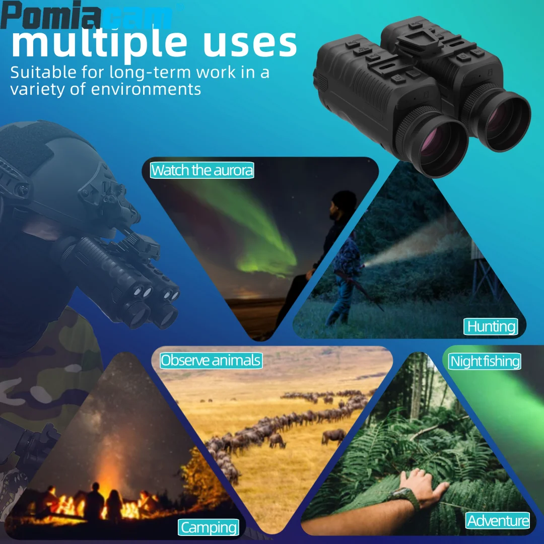 NVG07S circular AR screen UItra-clear 4K resolution TYPE-C interface Helmet night vision device can take photos record videos