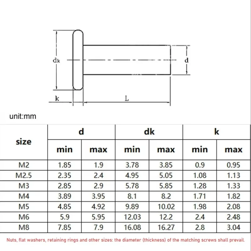 Flat Head Aluminium Rivets M2 M2.5 M3 M4 M5 M6 M8 Round Solid Rivet Self Plugging Knock-on  Nail Bolt