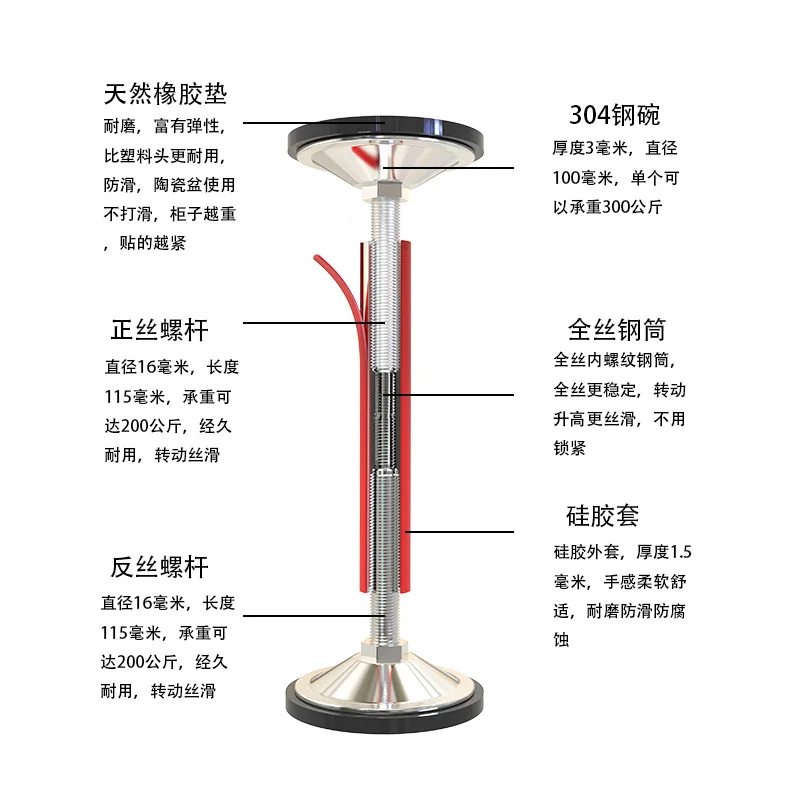 wash basin, sink, bathroom cabinet, hanging cabinet,  installation, support rod, telescopic ejector rod, ceiling adjustable