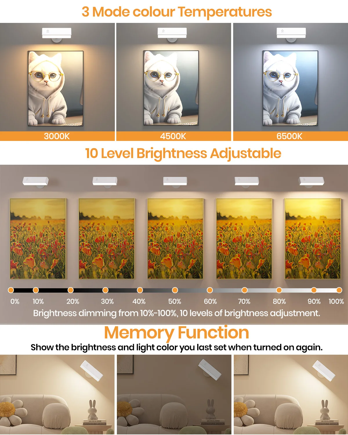 LED Dimmable Wall Sconce Wall With Remote 3 Color Temperatures Magnetic 360°Rotation Wall Sconce Wall Lamps