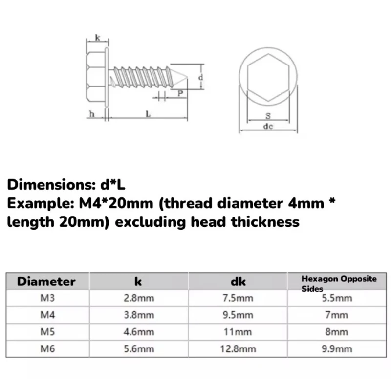 Black White Zinc Plated Hex Flange Self Tapping Screws M3-M6 Phillips Cross Head Carbon Steel Wood Fixing Screws 2