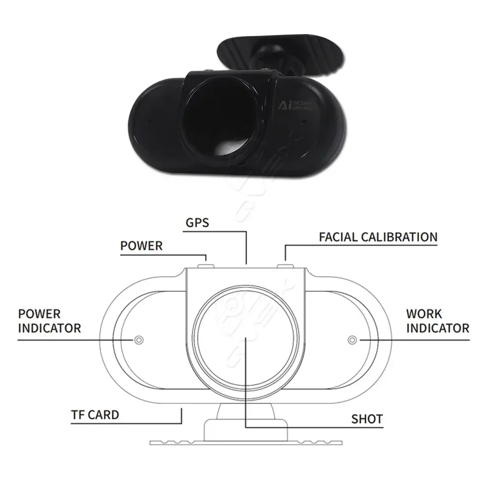 Disponibile 1080p Visione notturna Sistema di telecamere per auto Driver Sensore di fatica Monitor Allarme Avviso DSM DMS Monitoraggio stato stato stato stato conducente B