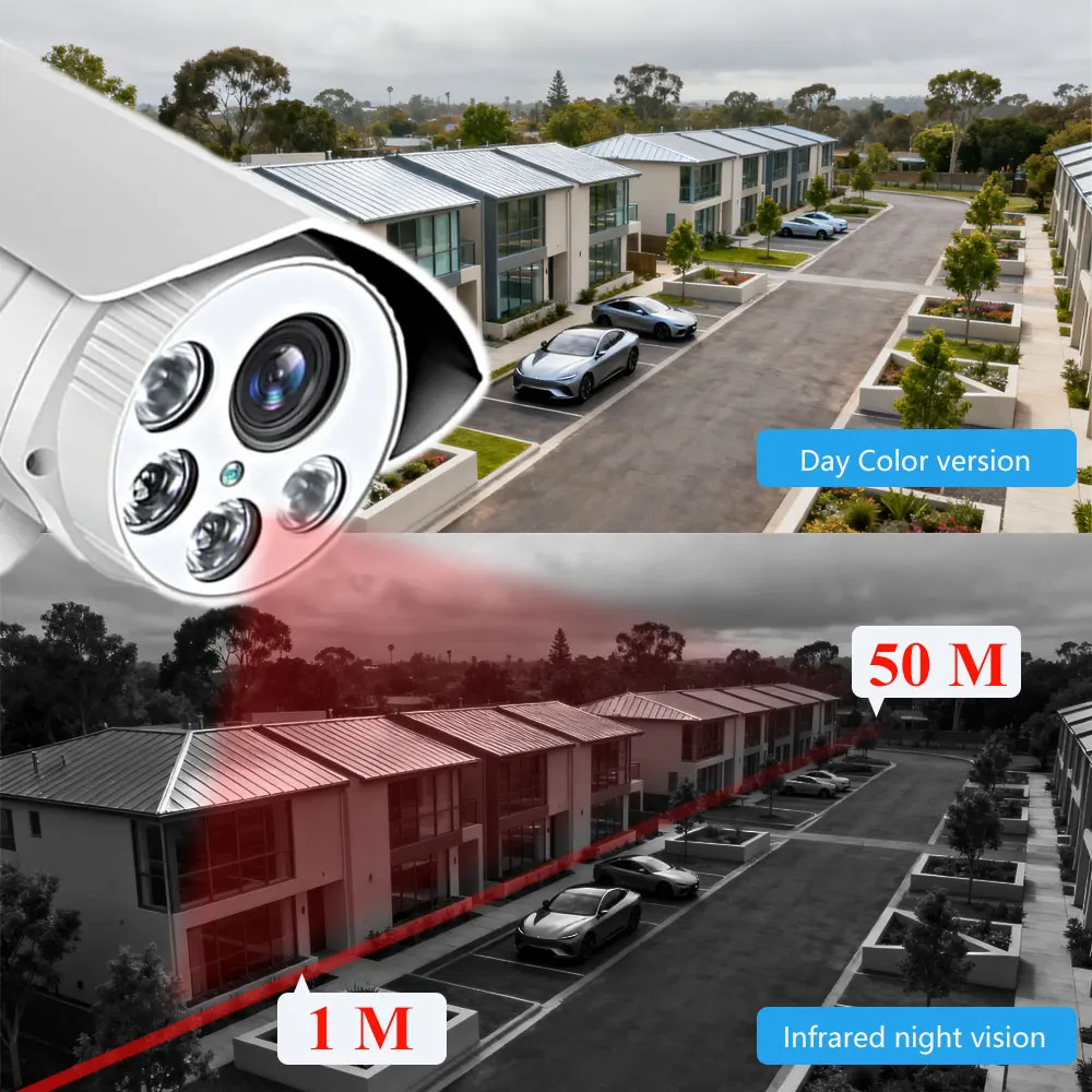 4K 8MP SO-NY415 3G 4G SIM Card PTZ Wireless Security IP Camera Wifi 5X Optical Zoom Audio Auto Human Tracking IR Night Version