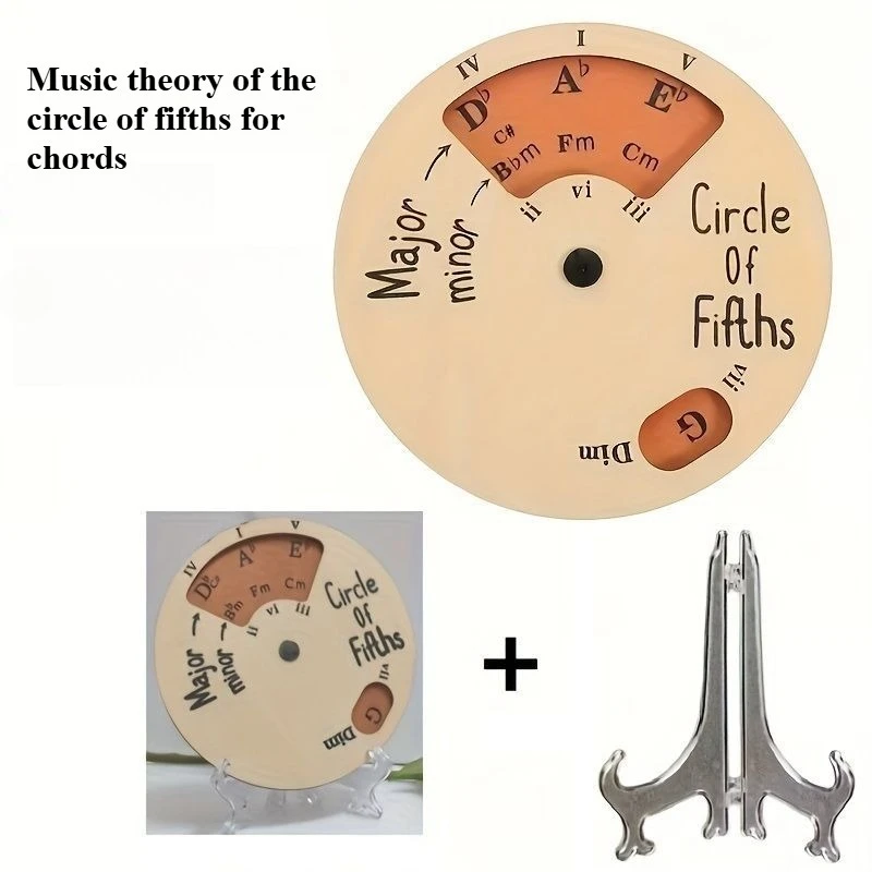 

Guitar Chord Circle of Fifths with Base, Musical Instrument Chord Wheel, Music Theory Disc, Staff Learning Tool