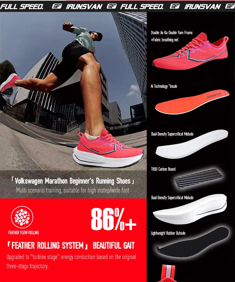 IRUNSVAN Rapid 5.0 Prro Marathon Running Shoes Carbon Plate Breathable Shock Absorbent Outdoor Sports Shoes Men's Shoes