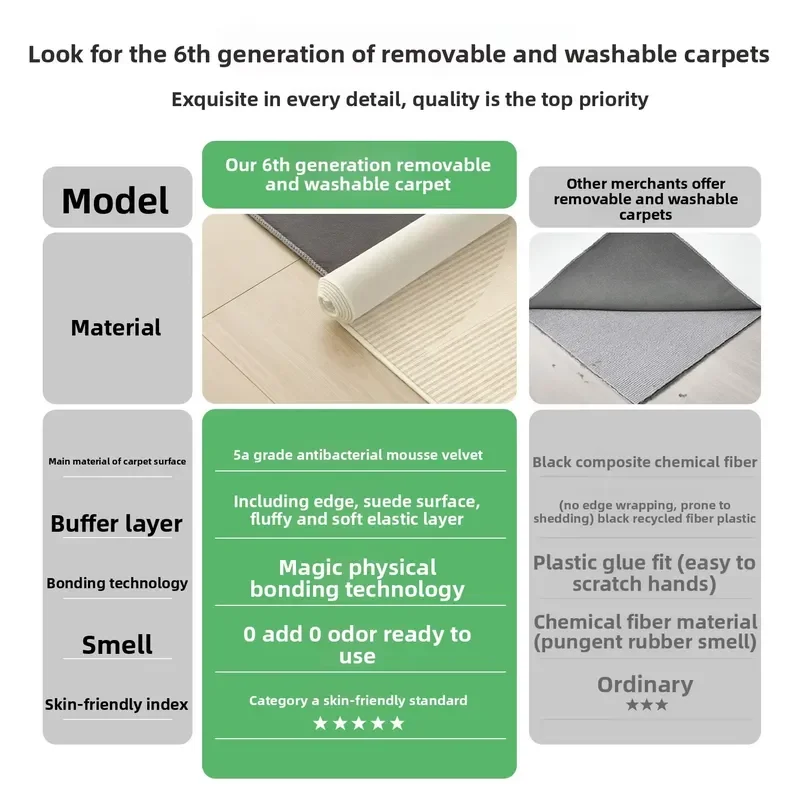 Washable Polyester Living Room Carpet New Cream Style Striped Simple Thickened No-Care Machine Washable Rectangular Bedroom 4