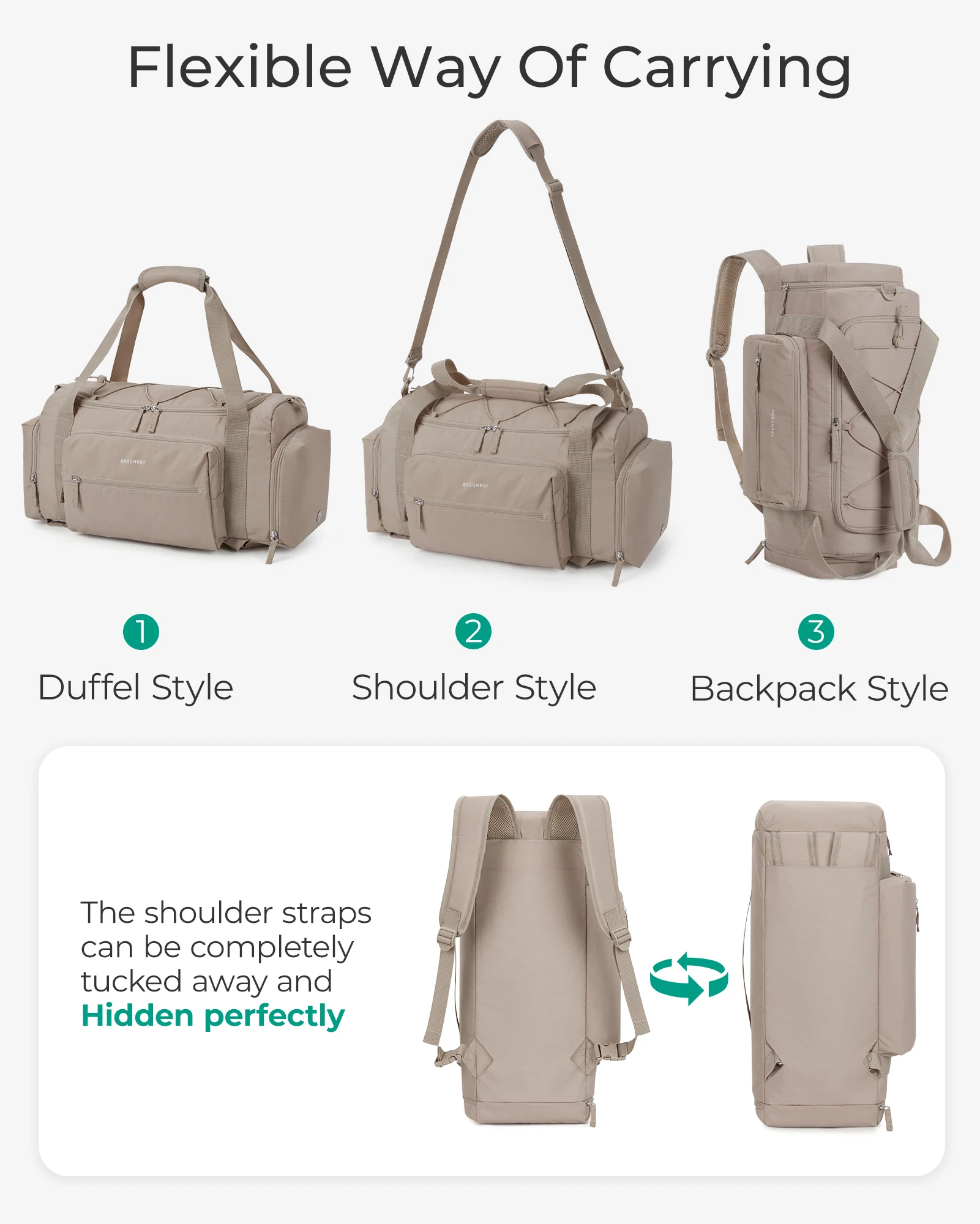 Thumbnail 4 - #33 Trending Carry-On Luggage.Bag Right Now