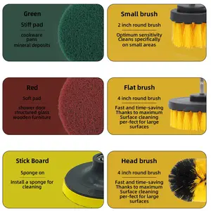 12 Main Sales Step Home Stuff - №10