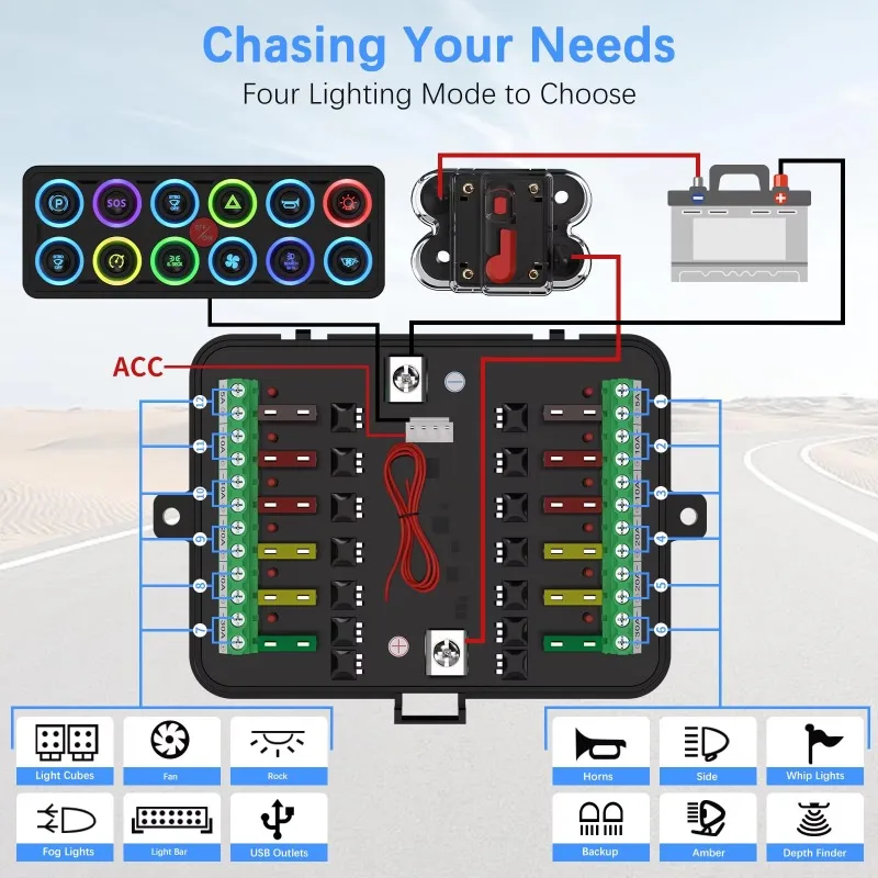 12 Gang RGB LED Rocker Switch Panel 12V 60A 8‑Color 4‑Mode Silicone Waterproof Button Control Panel For Off Road Vehicle SUV