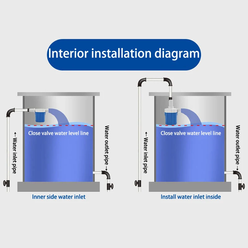 1PC Easy To Install And Remove Efficient And Convenient Side/Top Feed 1/2" 3/4" Automatic Float Valve Water Level Control Device