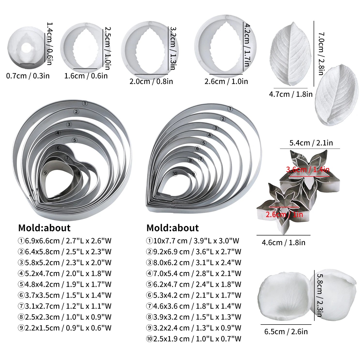 Austin Rose Fondant Silicone Moulds Petal Pattern Mould Leaf Mold Gumpaste Rose Petal Silicone Flower Tool Cake Decorating Tool - Image 2