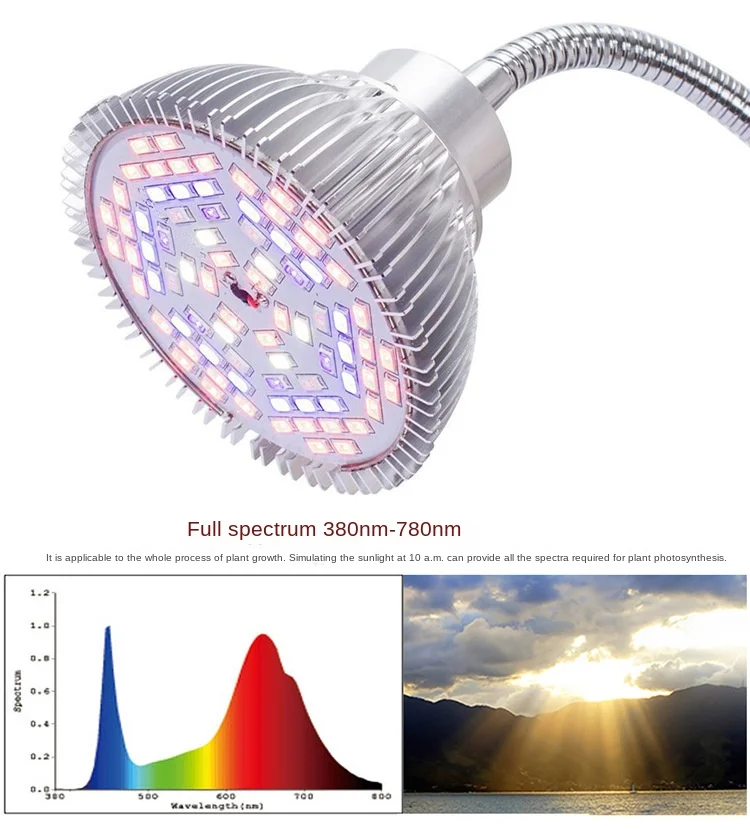 Imagem -04 - Full Spectrum Led Crescimento Vegetal Luz Integrado Multi-cabeça Suculenta Fill Light Indoor Flor e Vegetais