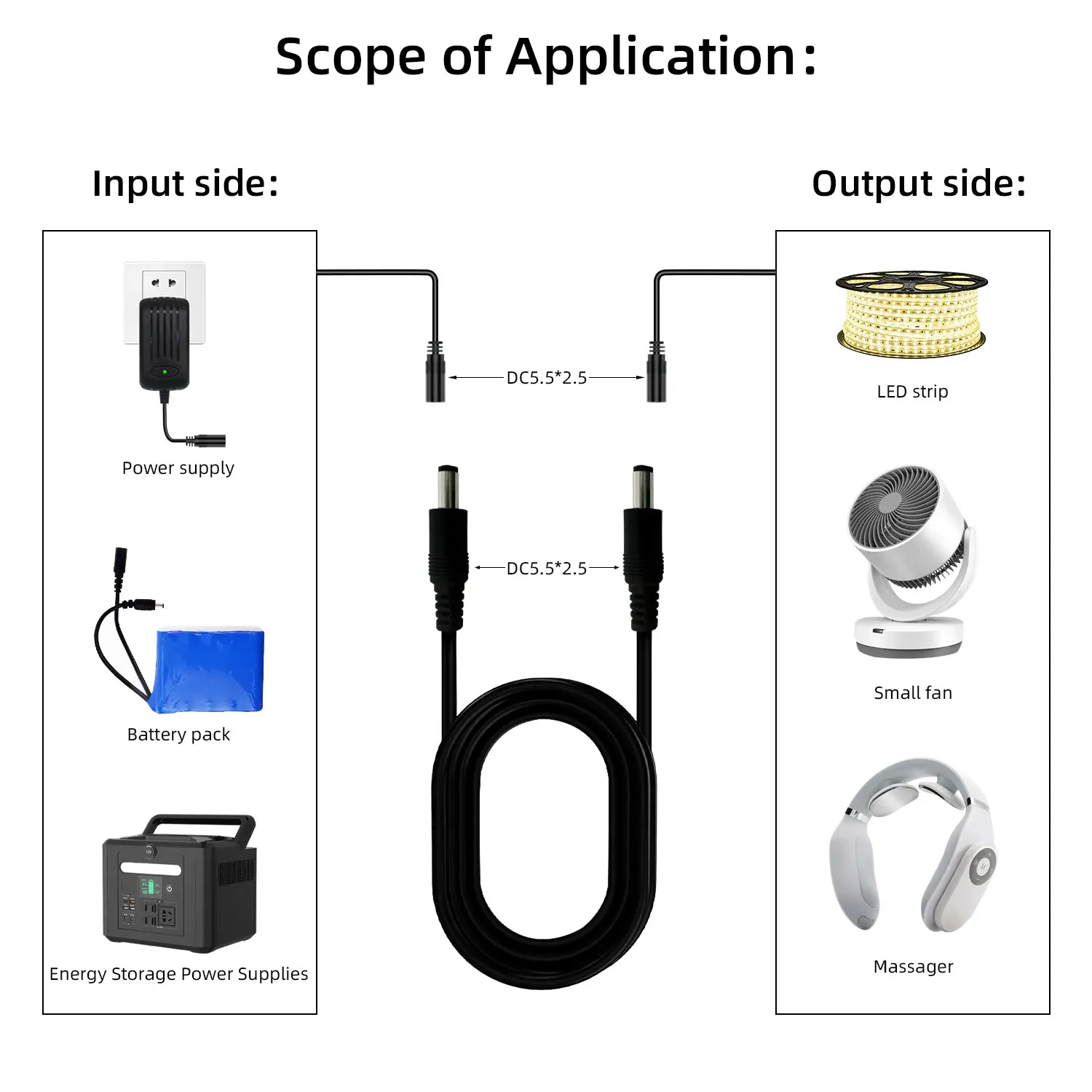 19V-24V All Copper DC Power Cord 5.5*2.5mm Male to Male High Current Adapter Compatible Laptop/Monitor/Router connection cable
