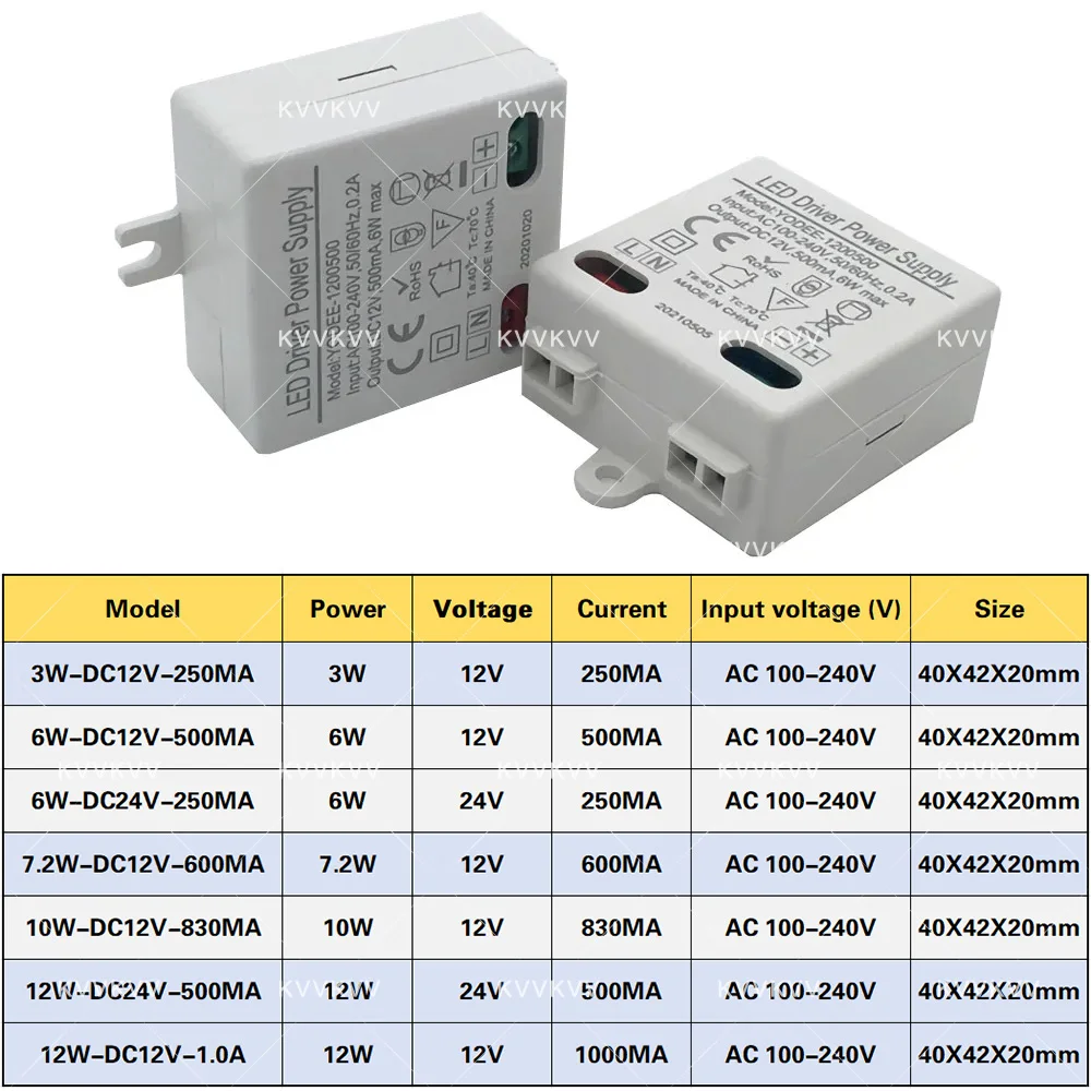 DC12V 24 فولت امدادات الطاقة الجهد المستمر التبديل 3 واط 6 واط 10 واط 12 واط الإضاءة LED محول 250 500mA 600 830mA 1.0mA محول الطاقة