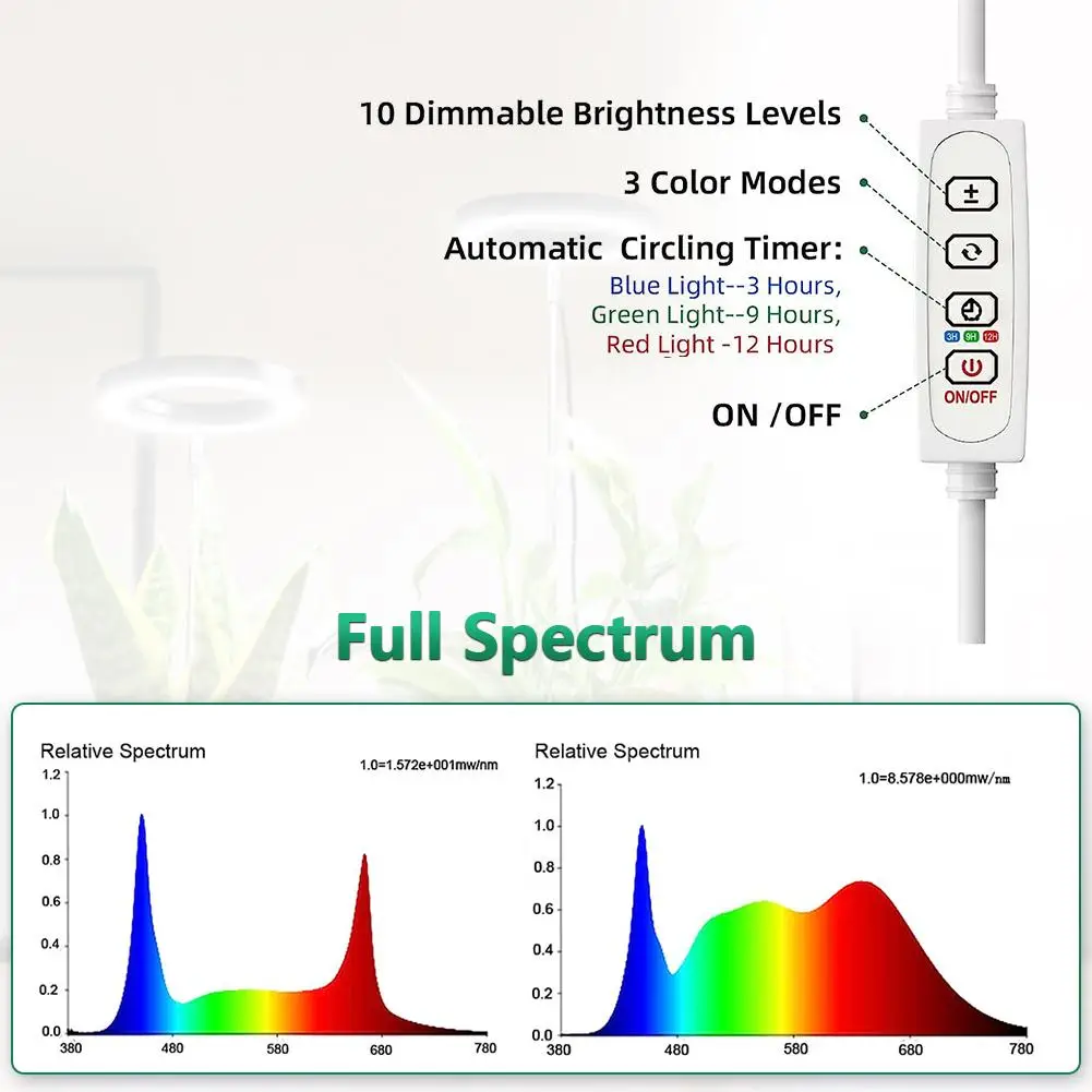 2 Packungen wachsen Lichter für Zimmer pflanzen mit 9 dimm baren Helligkeits höhen verstellbaren LED-Vollspektrum-Pflanzen licht