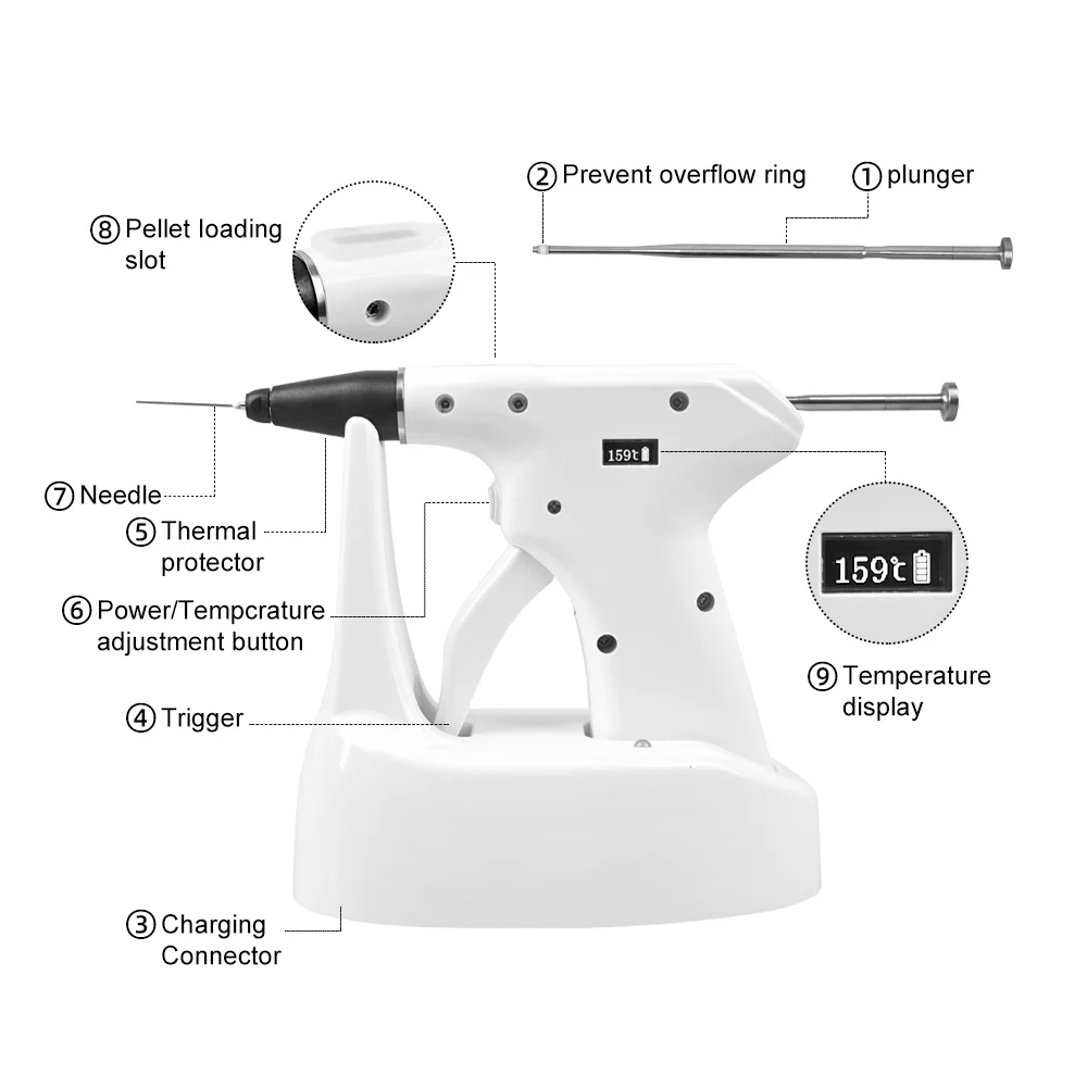 Рисунок 2 - Стоматологическая эндодонтия Тепловые