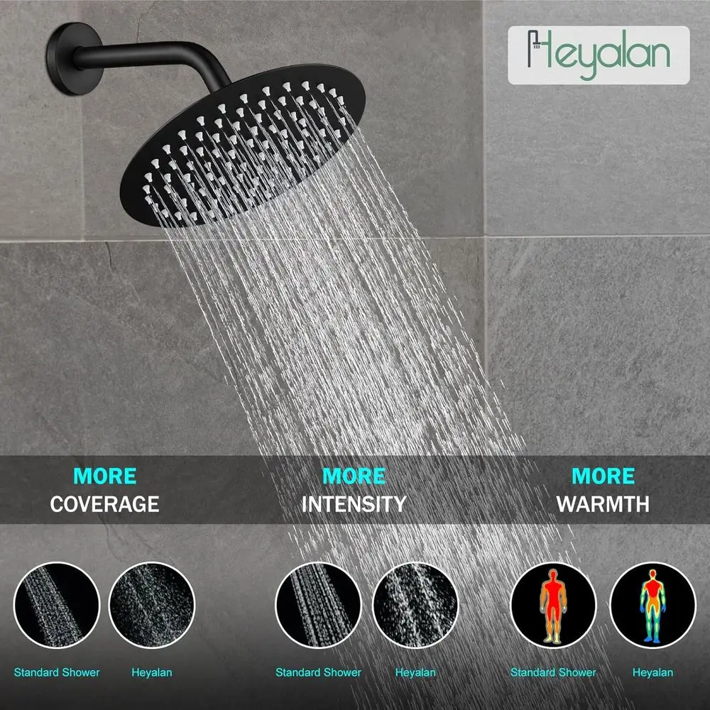 8-Inch Rainfall Shower Set with Matte Black Trim Kit and Single Function