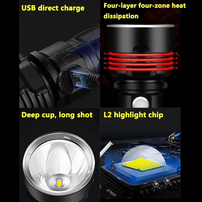 مصباح LED فائق السطوع عالي الطاقة ، مصباح يدوي USB قابل لإعادة الشحن ، مقاوم للماء ، بطارية ، مصباح تخييم ، P70