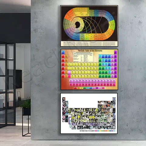 Periodic table illustration vintage poster, chemistry poster, periodic table science minimalism wall art print home decor gift