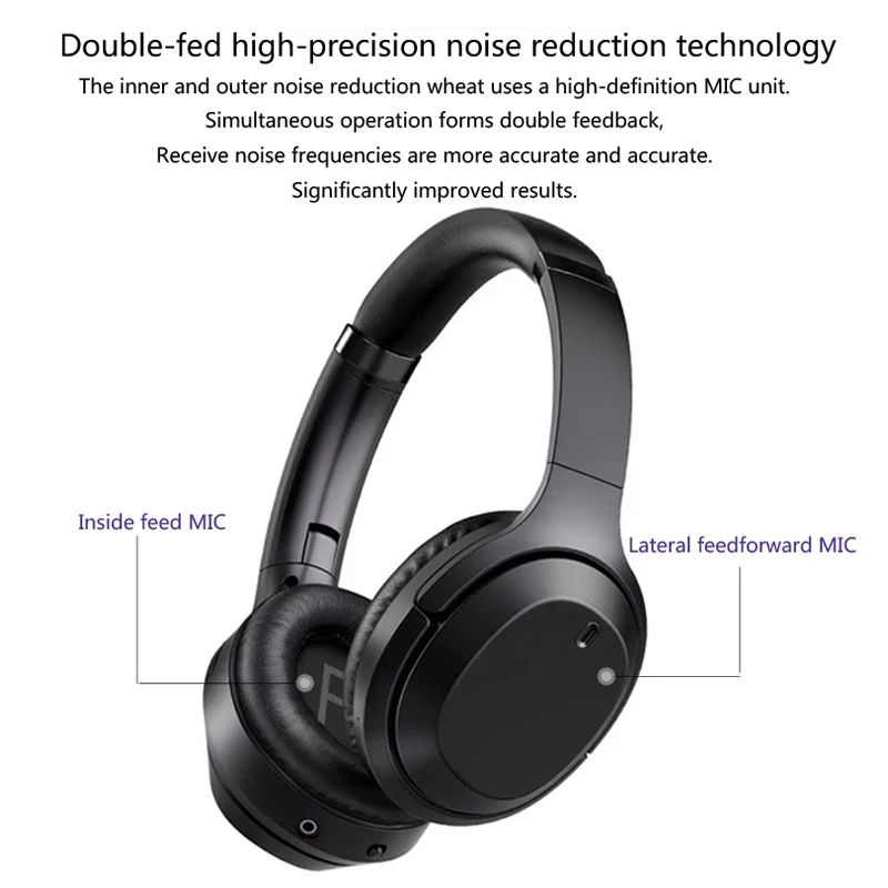 Over-Ear Bluetooth Headphones, Active Noise Cancelling Wireless Headphones, 55 Hours Playtime, Talking with Mic