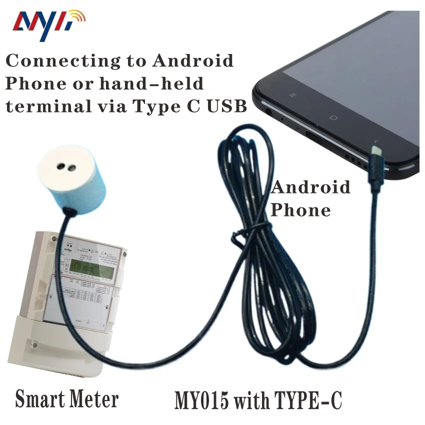 IEC62056-21 / IEC1107 /DLMS Standard MY015 TYPE C USB Optical Probe CP2102 Android phone  for IEC/MID Meters reading