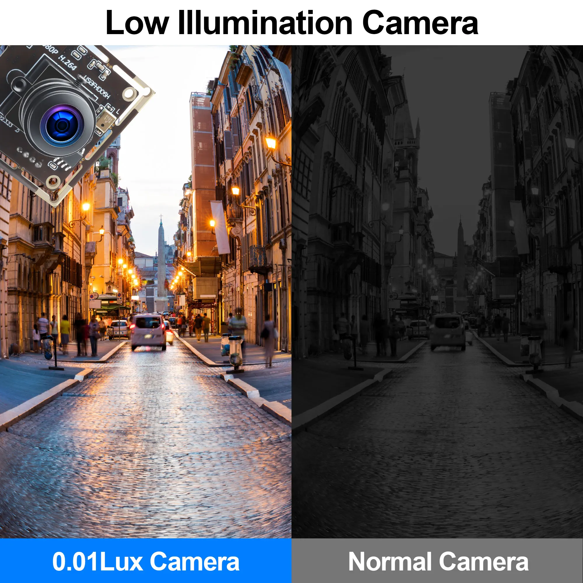 Módulo de cámara USB ELP de 2MP, poca luz 0.01Lux, H.264, ojo de pez gran angular, con micrófono, para sistemas industriales, PC Windows Mac