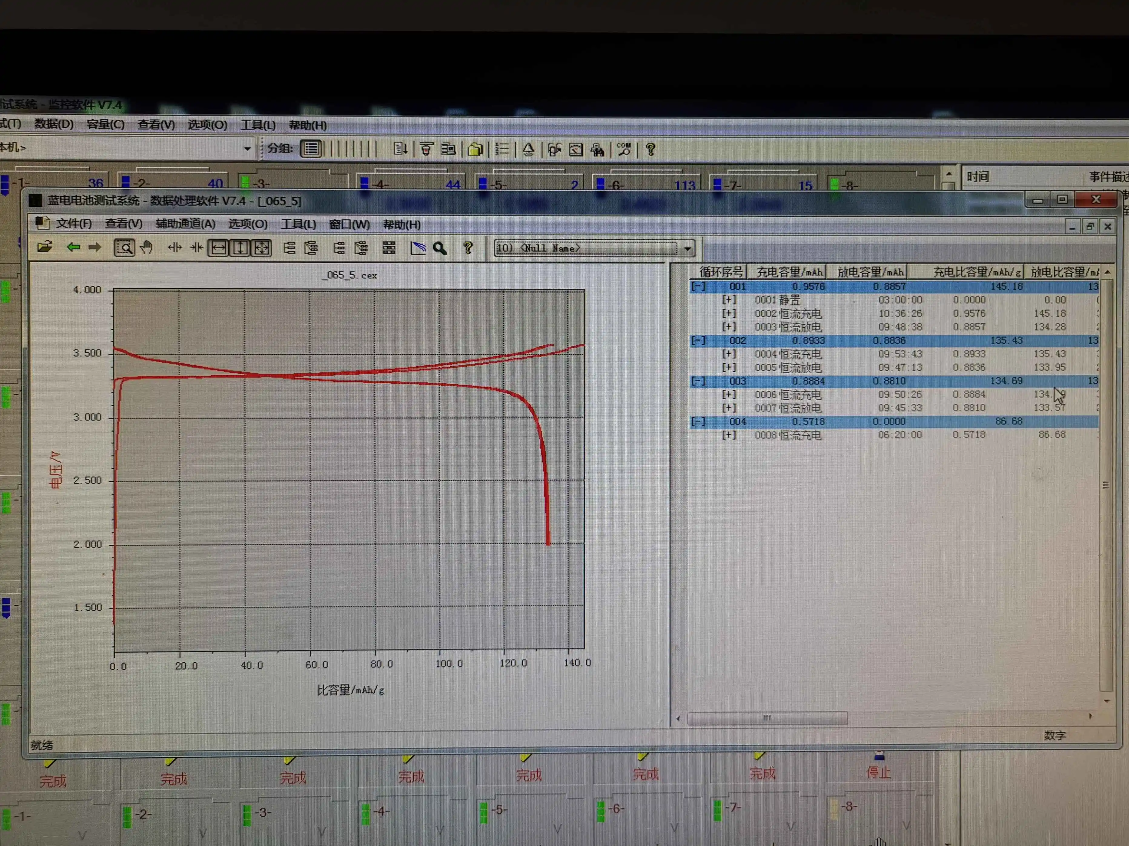 Testvorm Voor Batterij In Vaste Toestand