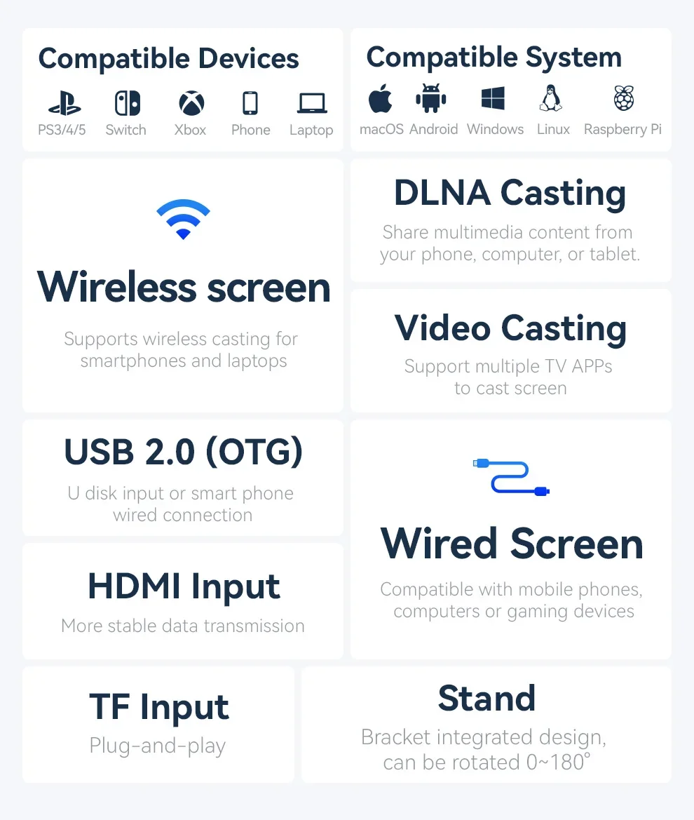 Monitor per PC portatile widescreen IPS da 15,6 pollici 1080P da gioco wireless USB HD tipo A per prolunga schermo portatile