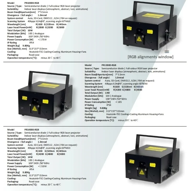 LUCE LASER OPTLASER SINGOLO ROSSO 6W ILDA FB4 LAZER RGB DMX STAGE LUCE LASER per DISCO NIGHTCLUB PARTY LASER ANIMAZIONE A Buon Mercato