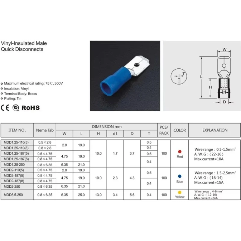 500/1000pcs/lot MDD1.2-100 MDD1.25-187 MDD1.25-250 MDD2-110 MDD2-187 MDD2/5.5-250 Male Wire Terminal Connector with Insulation