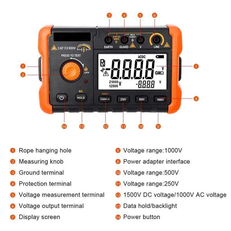 AB41-Digital Insluation Resistance Meter Ohm Tester Megometro Earth High Voltage Resistance Meter Tester Megohmmeter Tool