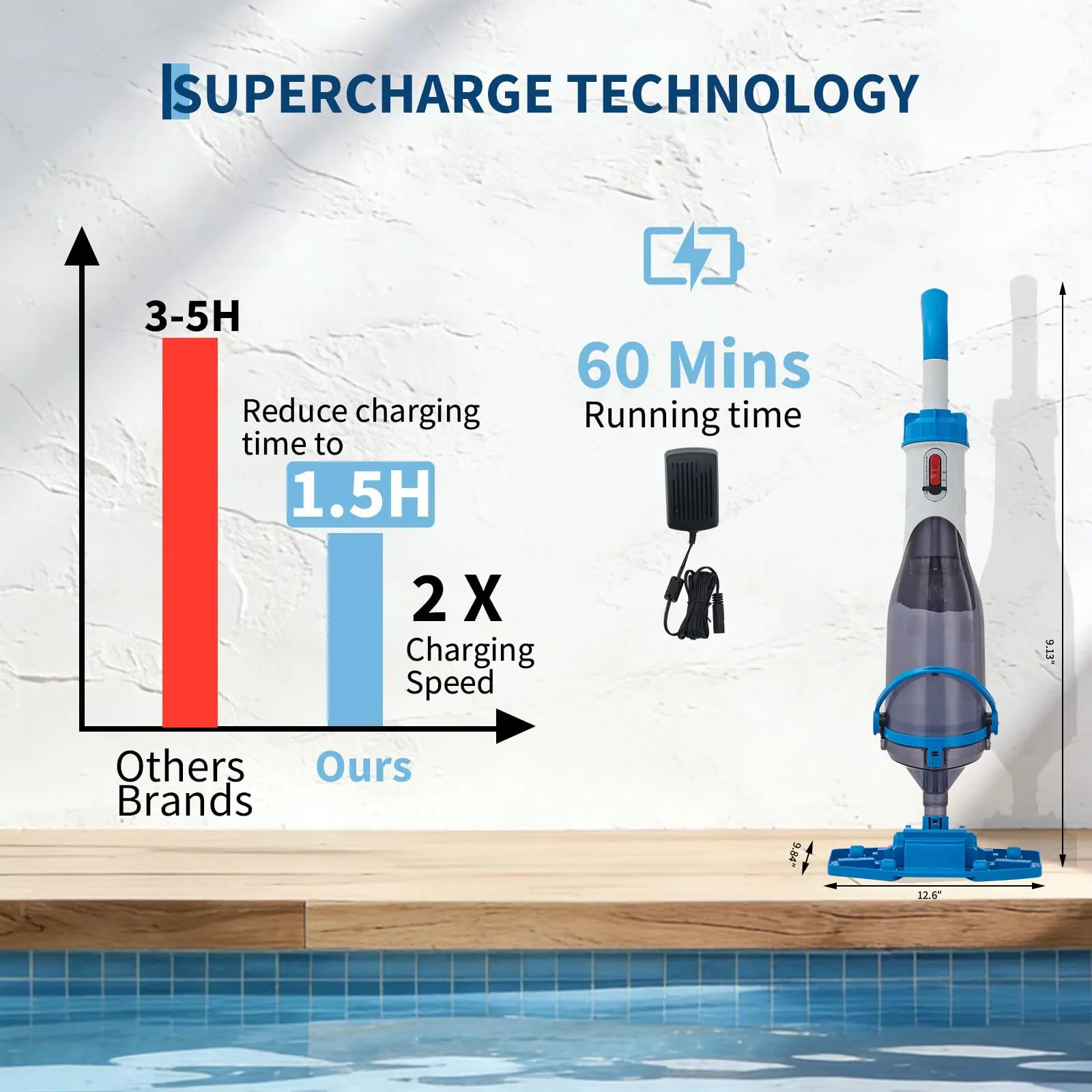 Handheld Pool Vacuum Cordless Electric Spa Cleaner With Telescopic Pole 1.5H Charge Water Pump For Hot Tubs Above Ground Pools image 5